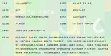 上海海亮有機(jī)食品供應(yīng)鏈 構(gòu)建從田間到餐桌的健康閉環(huán)