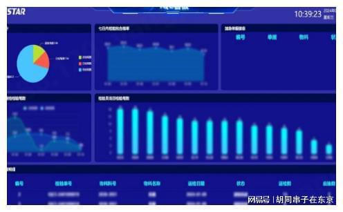 從“制造”邁向“智造” 科士達智能工廠如何構筑光伏生產新生態與韌性供應鏈
